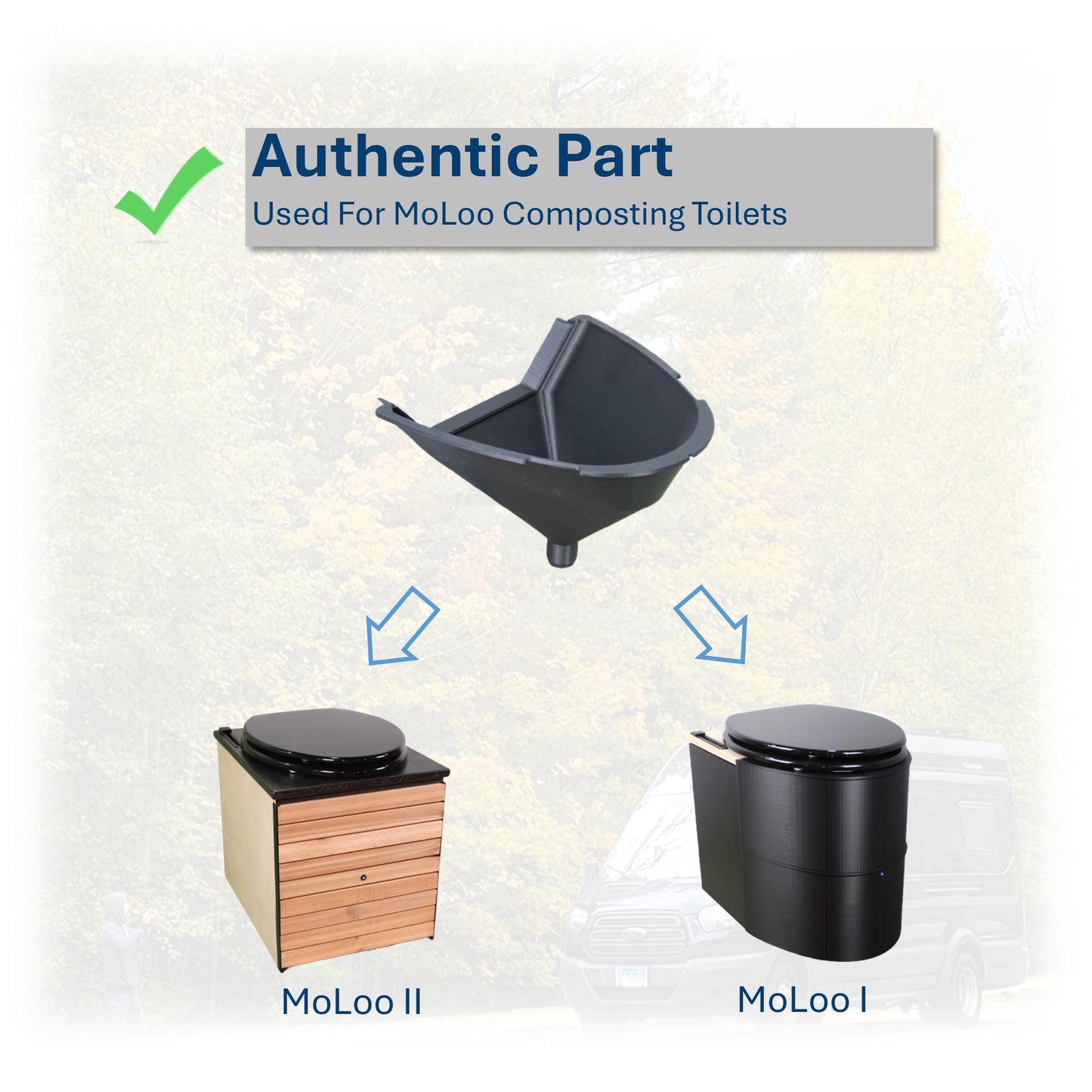 Urine Diverter/Separator For DIY Composting Toilet