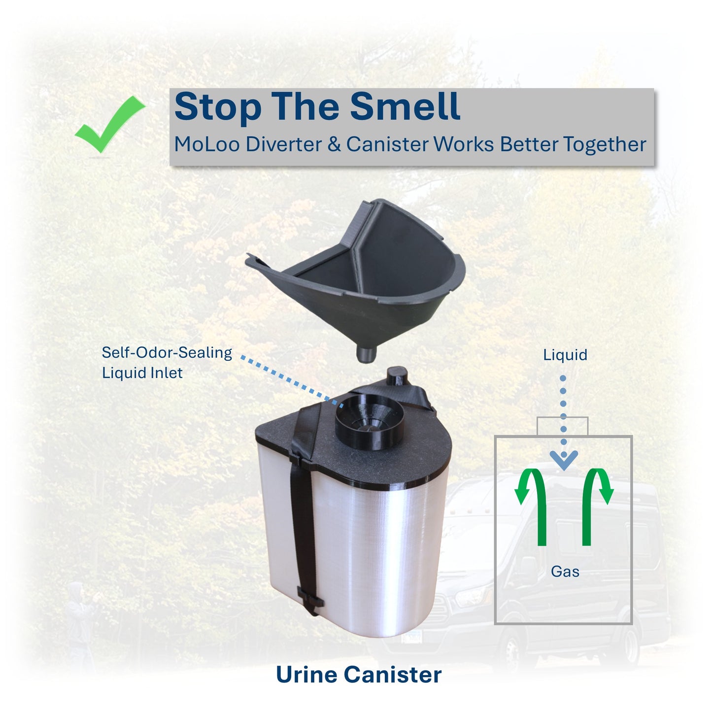Urine Diverter/Separator For DIY Composting Toilet