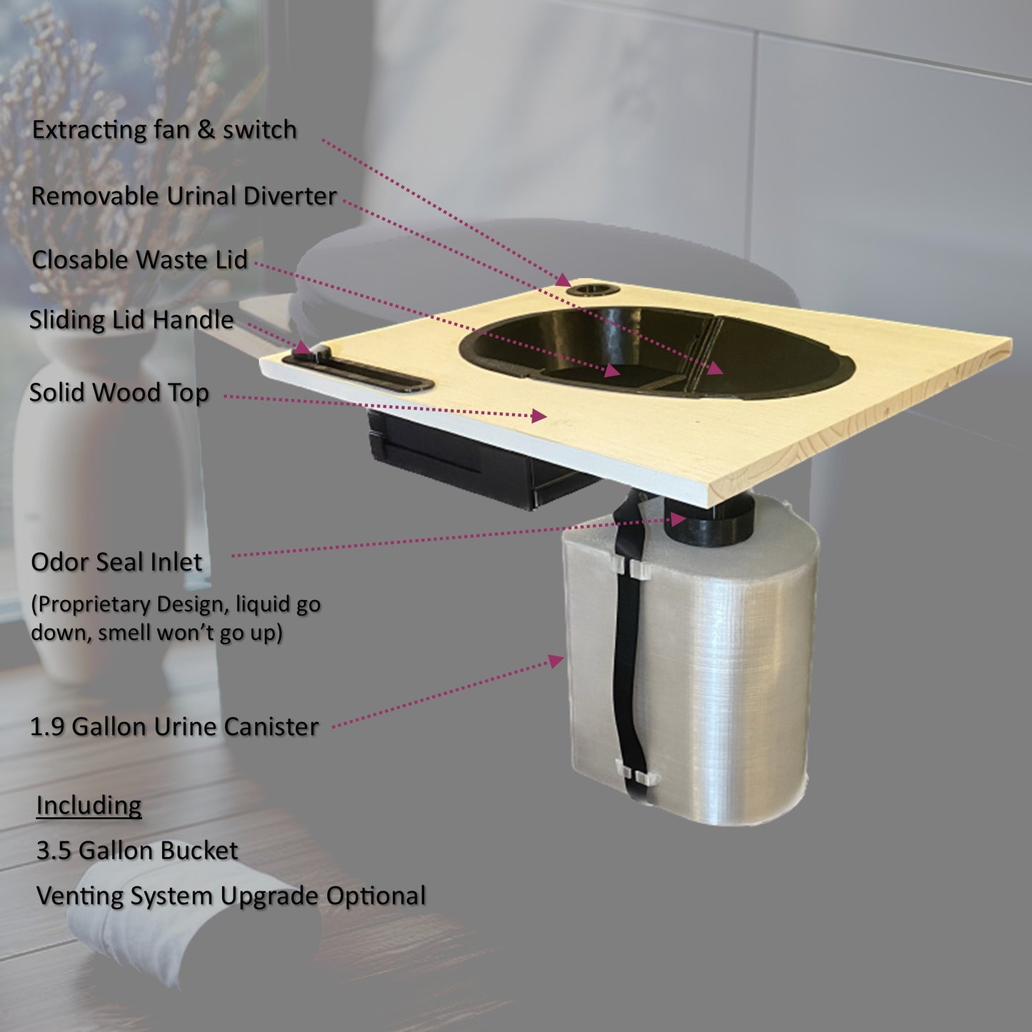 DBY (Design-Box-Yourself) system - Great for DIY Composting Toilet