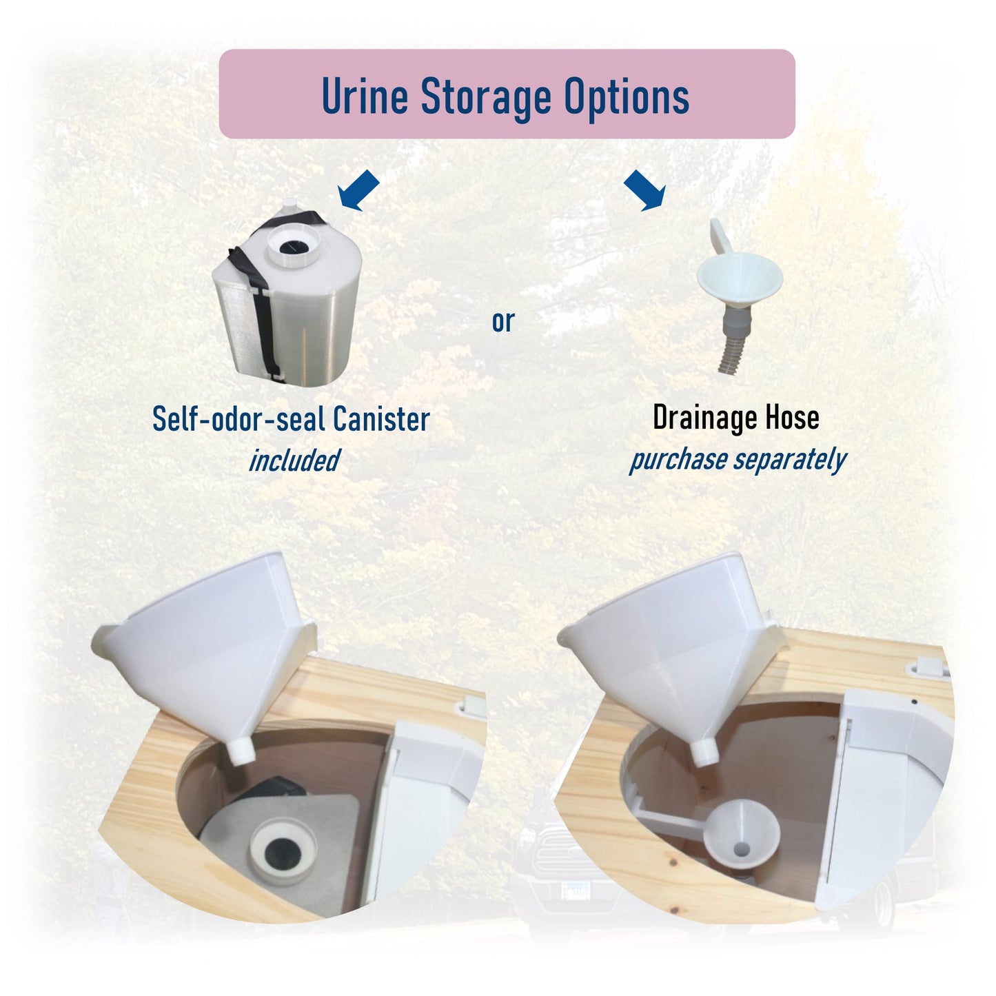 MoLoo II (White) - Composting/DryToilet, Triple+ odor protections, urine diverter, closable waste lid, fan, self-sealing canister