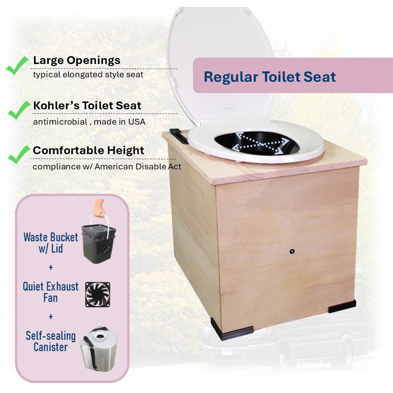 MoLoo II (White) - Composting/DryToilet, Triple+ odor protections, urine diverter, closable waste lid, fan, self-sealing canister