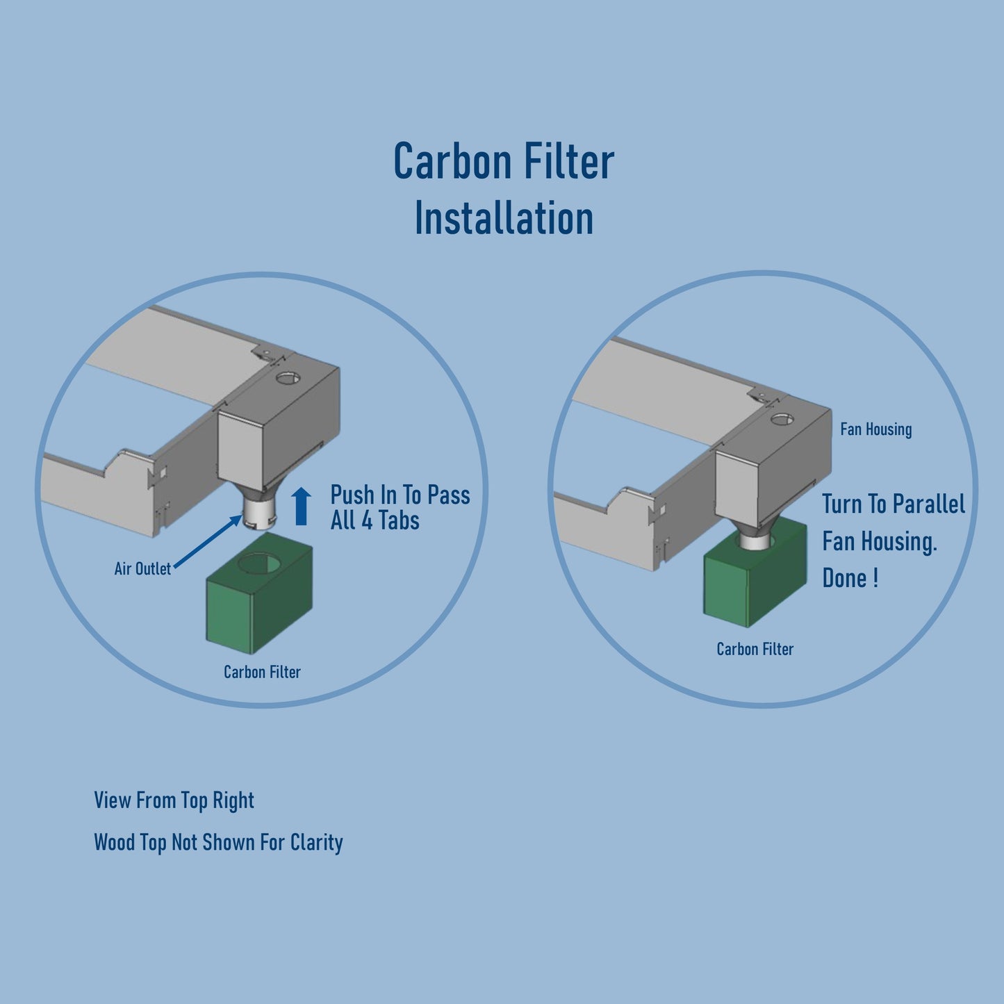 Activated Carbon Filter Cartridge (odor absorber)