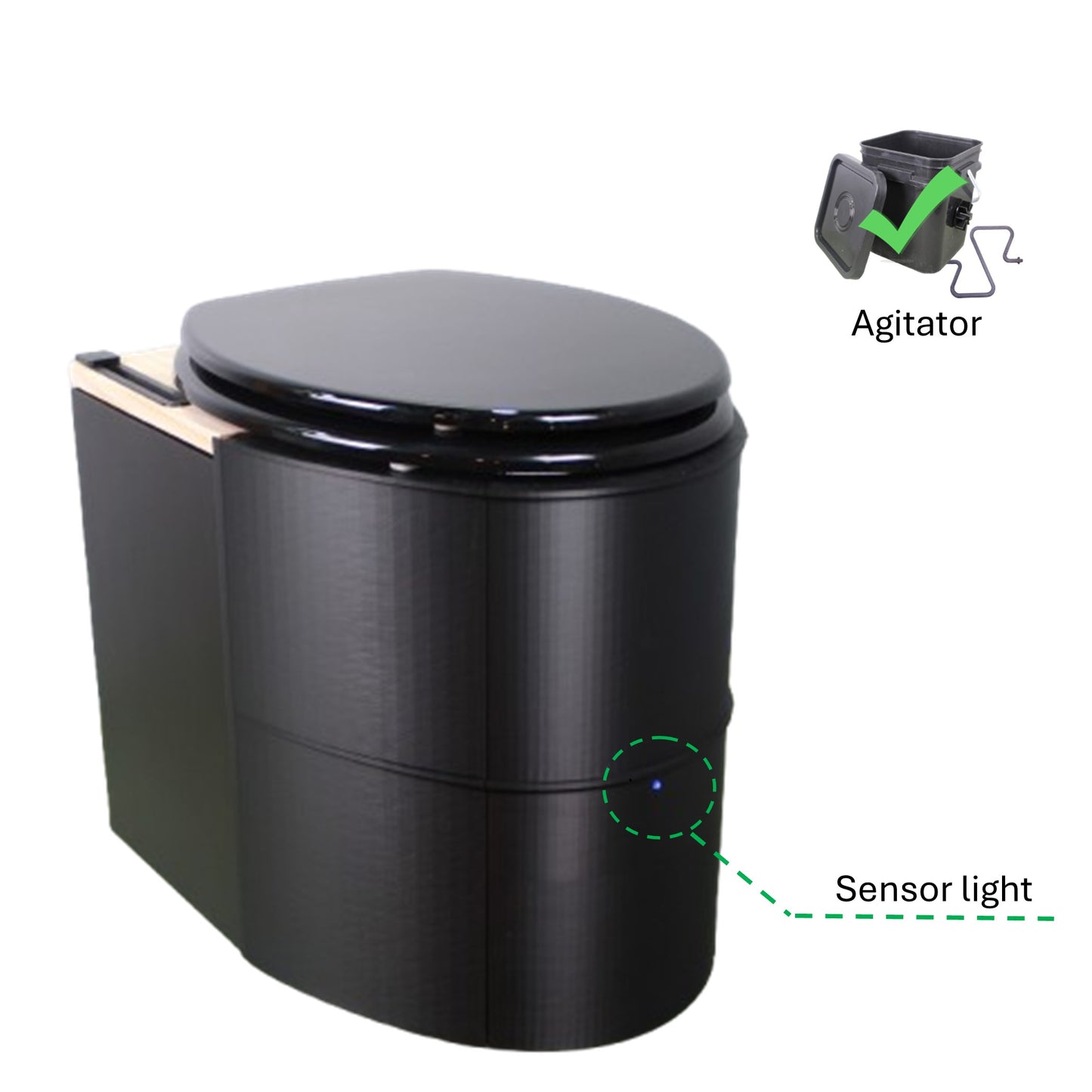 MoLoo I - Composting/DryToilet w/compost agitator, urine sensor, Triple+ odor protections, fan, closable waste lid, self-sealing canister, urine diverter