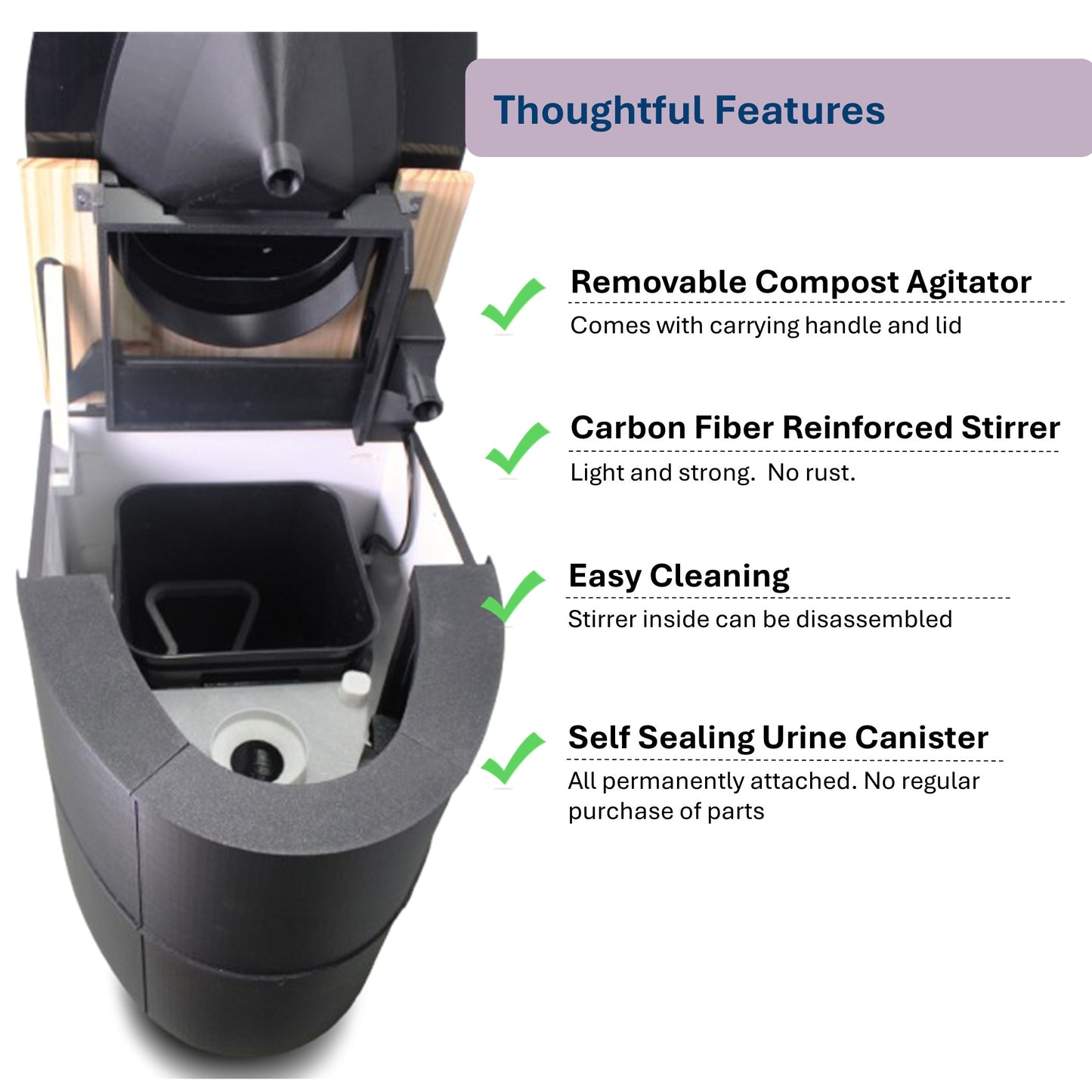 MoLoo I - Composting/DryToilet w/compost agitator, urine sensor, Triple+ odor protections, fan, closable waste lid, self-sealing canister, urine diverter