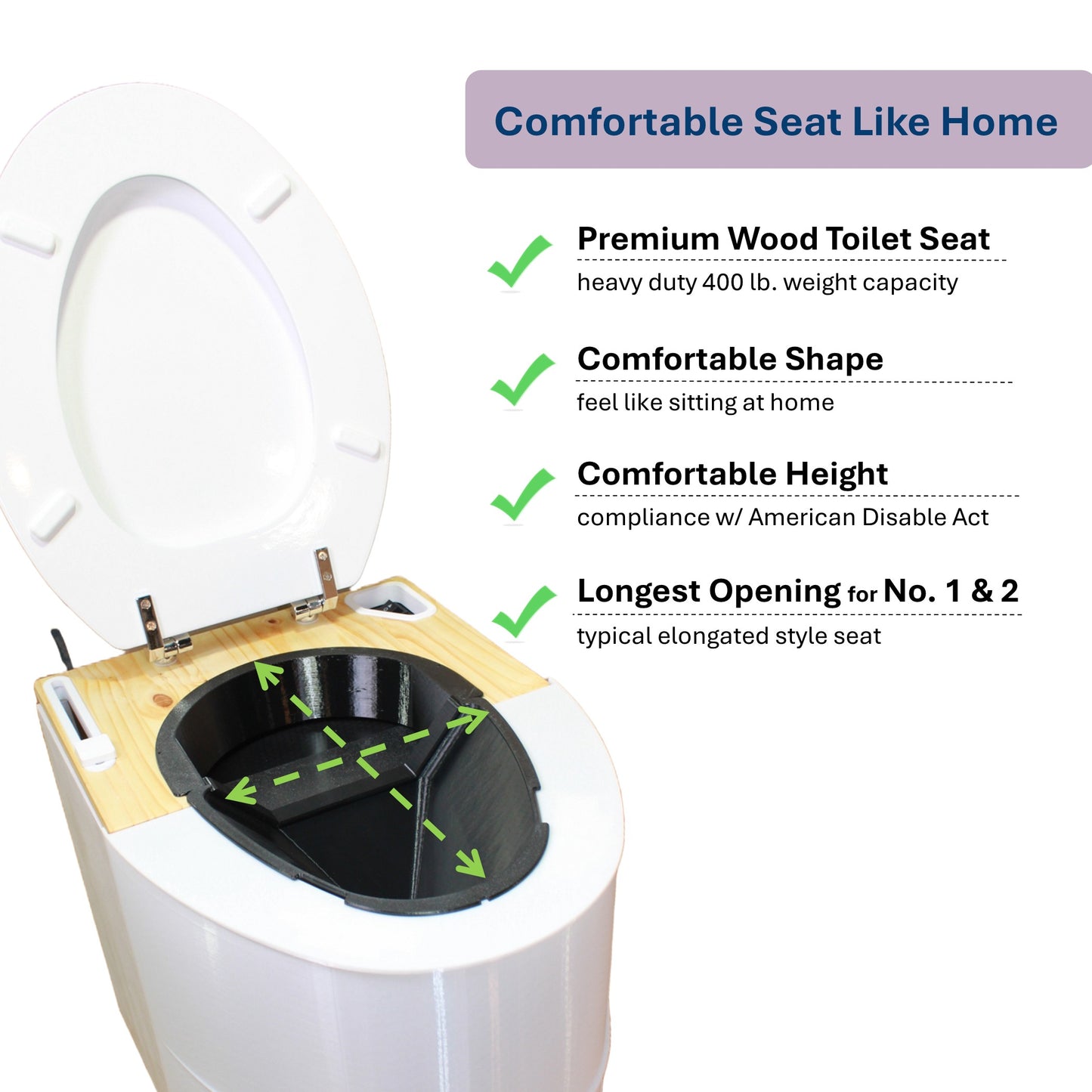 MoLoo I - Composting/DryToilet w/compost agitator, urine sensor, Triple+ odor protections, fan, closable waste lid, self-sealing canister,  urine diverter