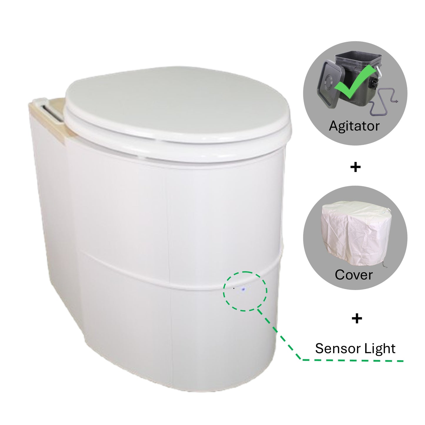 MoLoo I - Composting/DryToilet w/compost agitator, urine sensor, Triple+ odor protections, fan, closable waste lid, self-sealing canister,  urine diverter