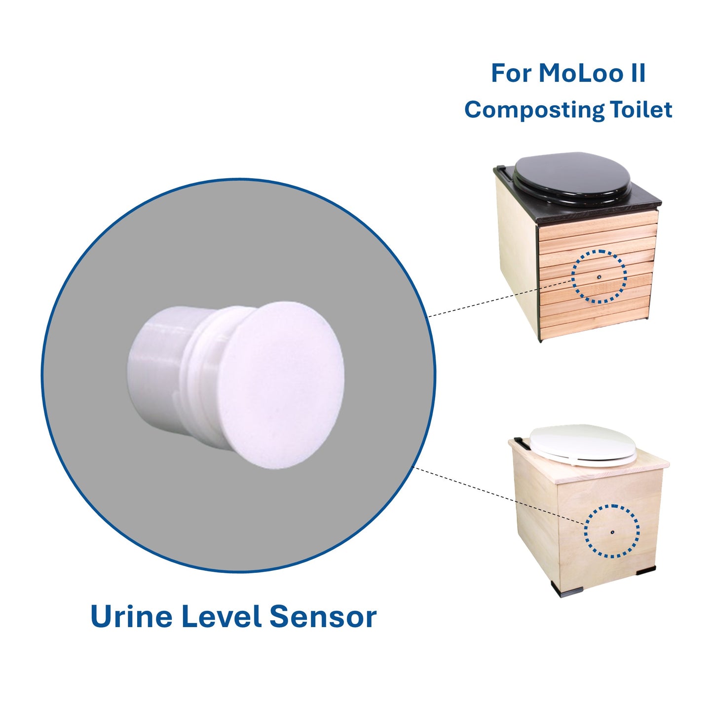Urine Level Sensor for MoLoo II Composting Toilet