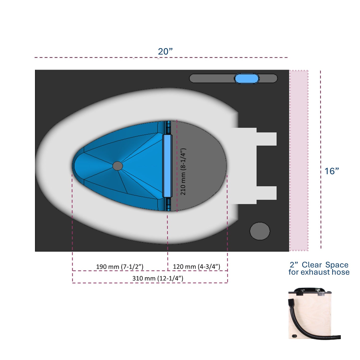 DBY (Design-Box-Yourself) system - Great for DIY Composting Toilet