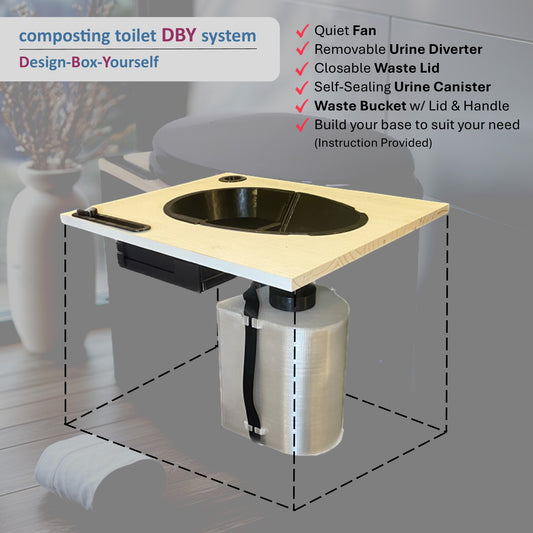 DBY (Design-Box-Yourself) system - Great for DIY Composting Toilet