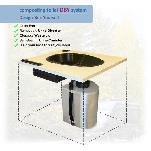 DBY (Design-Box-Yourself) system - Great for DIY Compositing Toilet