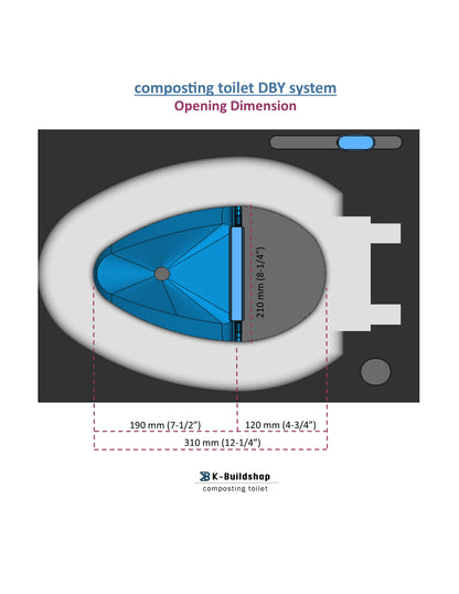 DBY (Design-Box-Yourself) system - Great for DIY toilet