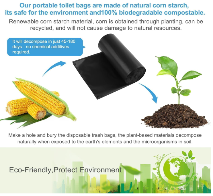 100% Biodegradable Solid Waste Liner (5 ct)