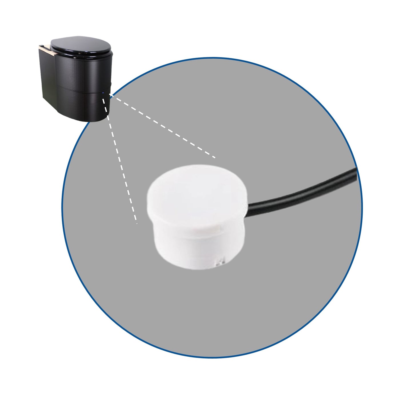 Urine Sensor Replacement Kit For MoLoo Noir (formerly MoLoo I)