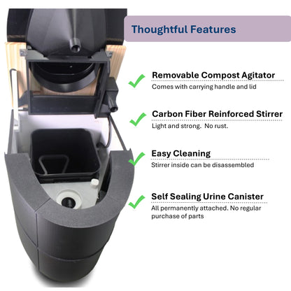 MoLoo I - Composting/DryToilet w/compost agitator, urine sensor, Triple+ odor protections, fan, closable waste lid, self-sealing canister,  urine diverter