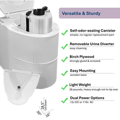 MoLoo I - Composting/DryToilet w/compost agitator, urine sensor, Triple+ odor protections, fan, closable waste lid, self-sealing canister,  urine diverter