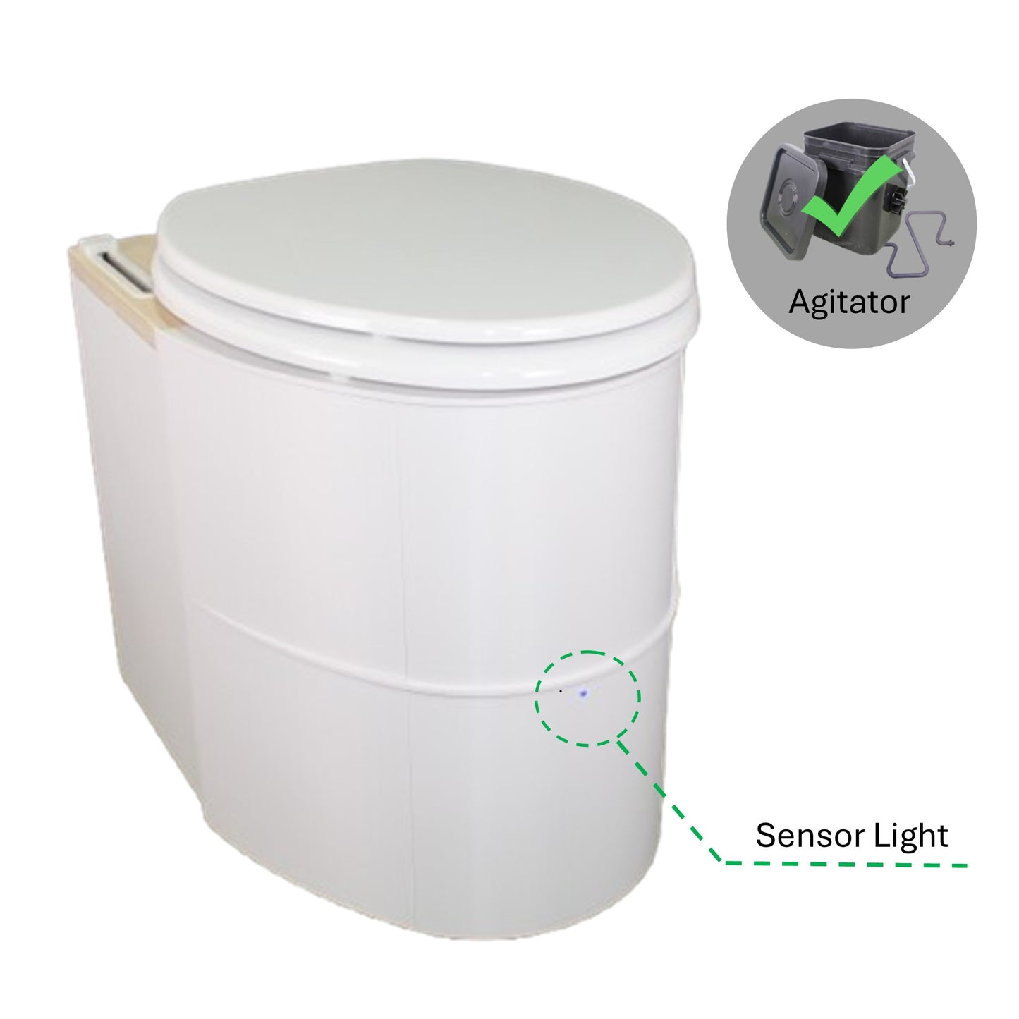 MoLoo I - Composting/DryToilet w/compost agitator, urine sensor, Triple+ odor protections, fan, closable waste lid, self-sealing canister,  urine diverter