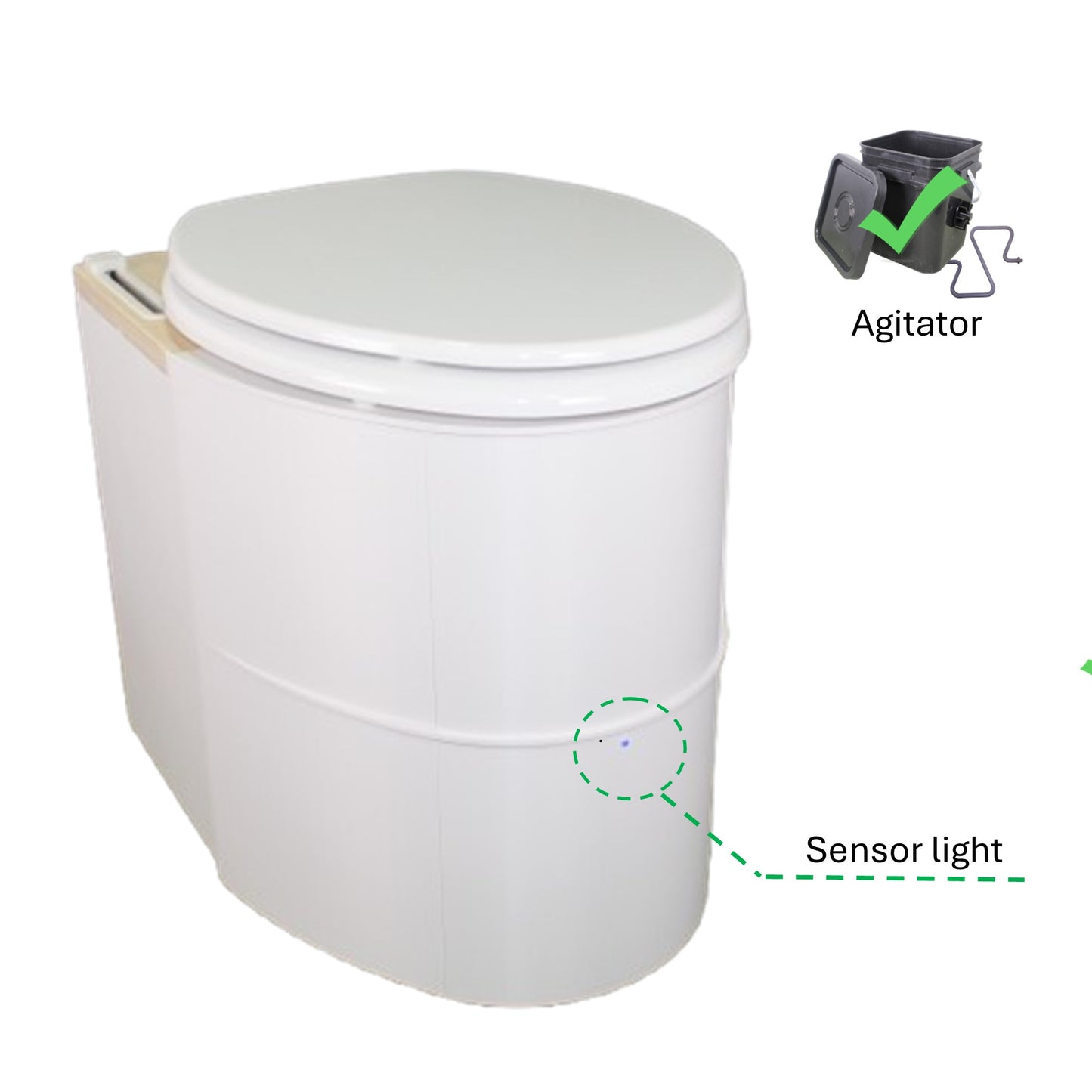 MoLoo I - Composting/DryToilet w/compost agitator, urine sensor, Triple+ odor protections, fan, closable waste lid, self-sealing canister,  urine diverter