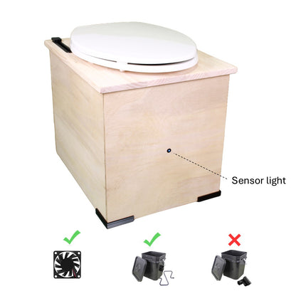 MoLoo II (White) - Composting/DryToilet, Triple+ odor protections, urine diverter, closable waste lid, fan, self-sealing canister