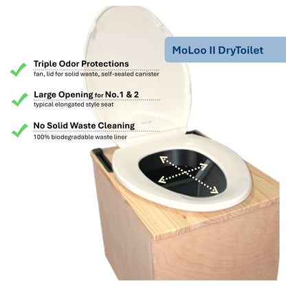 MoLoo II (White) - Composting/DryToilet, Triple+ odor protections, urine diverter, closable waste lid, fan, self-sealing canister