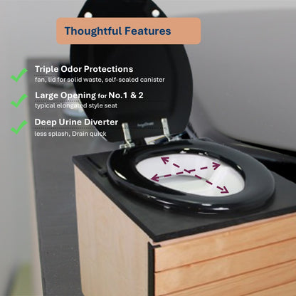 MoLoo II (Black Essence + Decorative Wood Panels) - Composting/DryToilet, Triple+ odor protections, urine diverter, closable waste lid, extracting fan, self-sealing canister
