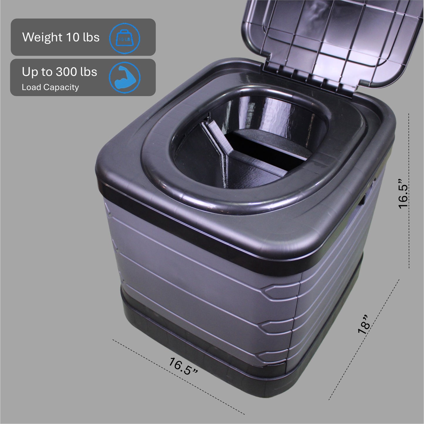 MoLoo Porta Composting Toilet