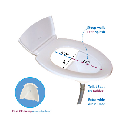 MoLoo DiverterSeat - Urine Separater Toilet Kit