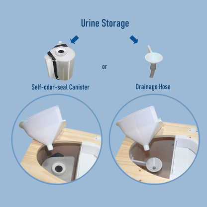 Urine Drainage Kit ( Great for draining to a remote tank in lieu of a bottle)